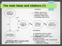 Prezentációk 'Improvement of Enterprise CRM System', 5.                