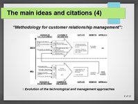 Prezentációk 'Improvement of Enterprise CRM System', 8.                