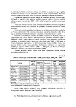 Összefoglalók, jegyzetek 'Socio-Economic Factors of Consumer Behavior: Regional Aspect. Patērētāju uzvedīb', 38.                