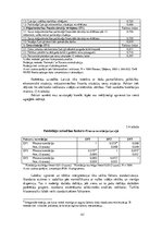 Összefoglalók, jegyzetek 'Socio-Economic Factors of Consumer Behavior: Regional Aspect. Patērētāju uzvedīb', 43.                