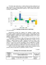 Összefoglalók, jegyzetek 'Socio-Economic Factors of Consumer Behavior: Regional Aspect. Patērētāju uzvedīb', 44.                