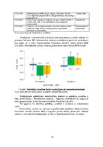 Összefoglalók, jegyzetek 'Socio-Economic Factors of Consumer Behavior: Regional Aspect. Patērētāju uzvedīb', 45.                