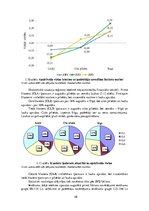 Összefoglalók, jegyzetek 'Socio-Economic Factors of Consumer Behavior: Regional Aspect. Patērētāju uzvedīb', 48.                
