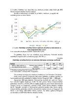 Összefoglalók, jegyzetek 'Socio-Economic Factors of Consumer Behavior: Regional Aspect. Patērētāju uzvedīb', 49.                
