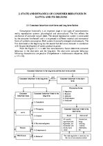 Összefoglalók, jegyzetek 'Socio-Economic Factors of Consumer Behavior: Regional Aspect. Patērētāju uzvedīb', 71.                