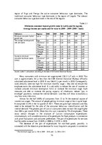 Összefoglalók, jegyzetek 'Socio-Economic Factors of Consumer Behavior: Regional Aspect. Patērētāju uzvedīb', 74.                