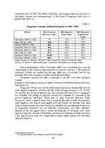 Összefoglalók, jegyzetek 'Socio-Economic Factors of Consumer Behavior: Regional Aspect. Patērētāju uzvedīb', 85.                