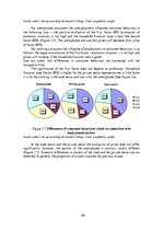 Összefoglalók, jegyzetek 'Socio-Economic Factors of Consumer Behavior: Regional Aspect. Patērētāju uzvedīb', 90.                