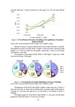 Összefoglalók, jegyzetek 'Socio-Economic Factors of Consumer Behavior: Regional Aspect. Patērētāju uzvedīb', 92.                