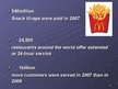 Prezentációk 'Business Activities of McDonald's', 13.                