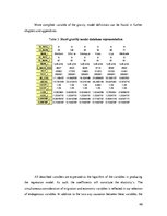 Záródolgozatok 'Development of Web Based Gravity Model for Forecasting the Commuters', 40.                
