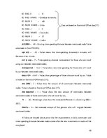 Záródolgozatok 'Development of Web Based Gravity Model for Forecasting the Commuters', 48.                