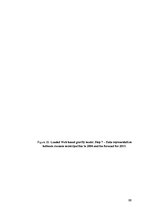 Záródolgozatok 'Development of Web Based Gravity Model for Forecasting the Commuters', 88.                