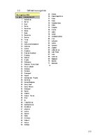 Záródolgozatok 'Development of Web Based Gravity Model for Forecasting the Commuters', 113.                