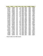 Záródolgozatok 'Development of Web Based Gravity Model for Forecasting the Commuters', 118.                