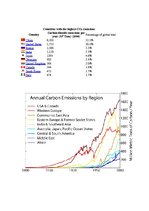 Összefoglalók, jegyzetek 'Environment', 1.                
