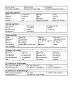 Összefoglalók, jegyzetek 'Basic Structure of an Essay', 4.                