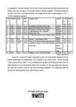 Kutatási anyagok 'Development of Private Televisions in Latvia', 12.                