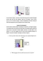 Gyakorlati jelentések 'Usage of Borrowings in English for Finance and Banking', 3.                