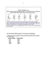 Kutatási anyagok 'Dialects of English', 7.                