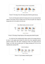 Üzleti tervek 'Business plan Sunday Tan LLC', 13.                