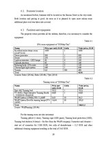 Üzleti tervek 'Business plan Sunday Tan LLC', 20.                