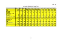 Üzleti tervek 'Business plan Sunday Tan LLC', 23.                