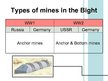 Kutatási anyagok 'Analysis of Sea Mine Threat Decreasing in the Bight of Riga', 9.                