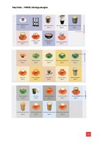 Kutatási anyagok 'Café Frei esettanulmány', 20.                