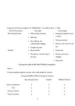 Kutatási anyagok 'Company "MB Baltfuels"', 11.                