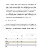 Kutatási anyagok '"Cido Group" Marketing Analysis', 18.                