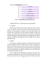 Záródolgozatok 'The Improvement of Motivation System in "airBaltic" JSC', 10.                