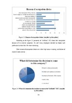 Záródolgozatok 'The Improvement of Motivation System in "airBaltic" JSC', 55.                