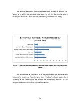 Záródolgozatok 'The Improvement of Motivation System in "airBaltic" JSC', 56.                