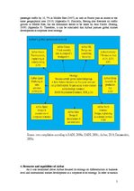 Kutatási anyagok 'Airbus and Its Activities Within the Civil Aaircraft Manufacturing Industry', 5.                