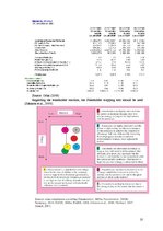 Kutatási anyagok 'Airbus and Its Activities Within the Civil Aaircraft Manufacturing Industry', 10.                