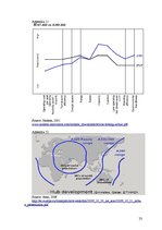 Kutatási anyagok 'Airbus and Its Activities Within the Civil Aaircraft Manufacturing Industry', 23.                
