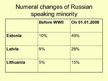 Prezentációk 'Russian Minority in Baltic States', 3.                