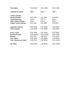 Üzleti tervek 'Bakery and Cafe "Le Bonheur"', 6.                