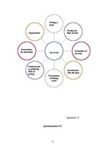 Záródolgozatok 'Developing Writing Skills at Secondary School', 55.                