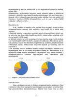 Kutatási anyagok 'Hogyan vélekedünk a státuszszimbólumokról?', 8.                