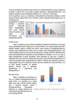 Kutatási anyagok 'Hogyan vélekedünk a státuszszimbólumokról?', 10.                