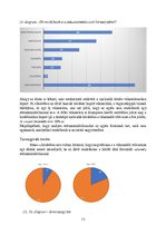 Kutatási anyagok 'Hogyan vélekedünk a státuszszimbólumokról?', 13.                