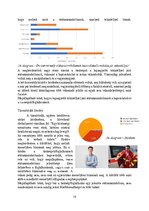 Kutatási anyagok 'Hogyan vélekedünk a státuszszimbólumokról?', 15.                