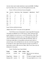 Kutatási anyagok 'Organization and Leadership', 6.                