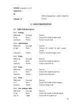 Minták 'Database Planing Project Description', 18.                