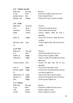 Minták 'Database Planing Project Description', 20.                