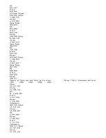 Összefoglalók, jegyzetek 'Japan Economy and Textile Industry', 8.