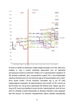 Esszék 'Az Apple árpolitkája', 13.                