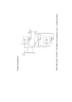 Kutatási anyagok 'Dynamic and Static Memory, Their Comparison', 11.                